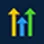 GoHighLevel